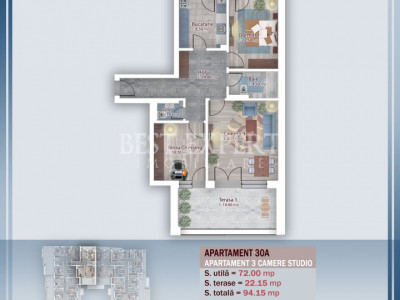 2 Camere Direct Dezvoltator Ideal Familie