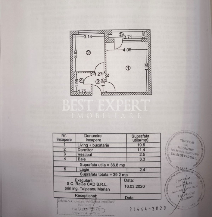 Garsoniera dubla pret avantajos Ideal Investitie