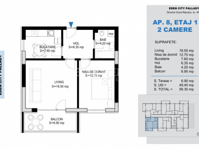 2 Camere Direct Dezvoltator Finisaje Premium 