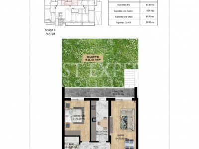 2 Camere Direct Dezvoltator cu Gradina