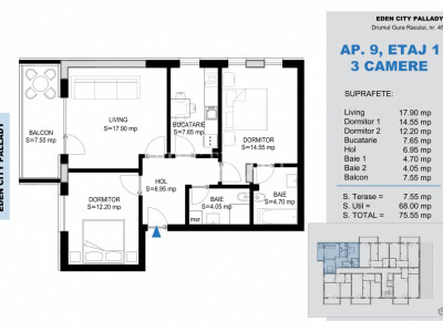 3 Camere Direct Dezvoltator -Finisaje Premium